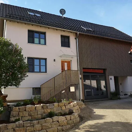 Schienerberghütte * Ohningen